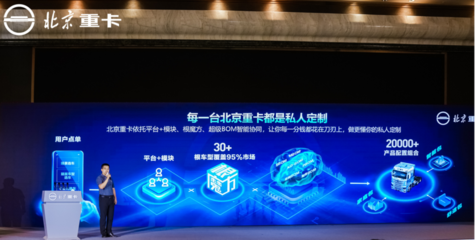 全新一代北京數智重卡東北震撼上市，開啟智能物流新時代